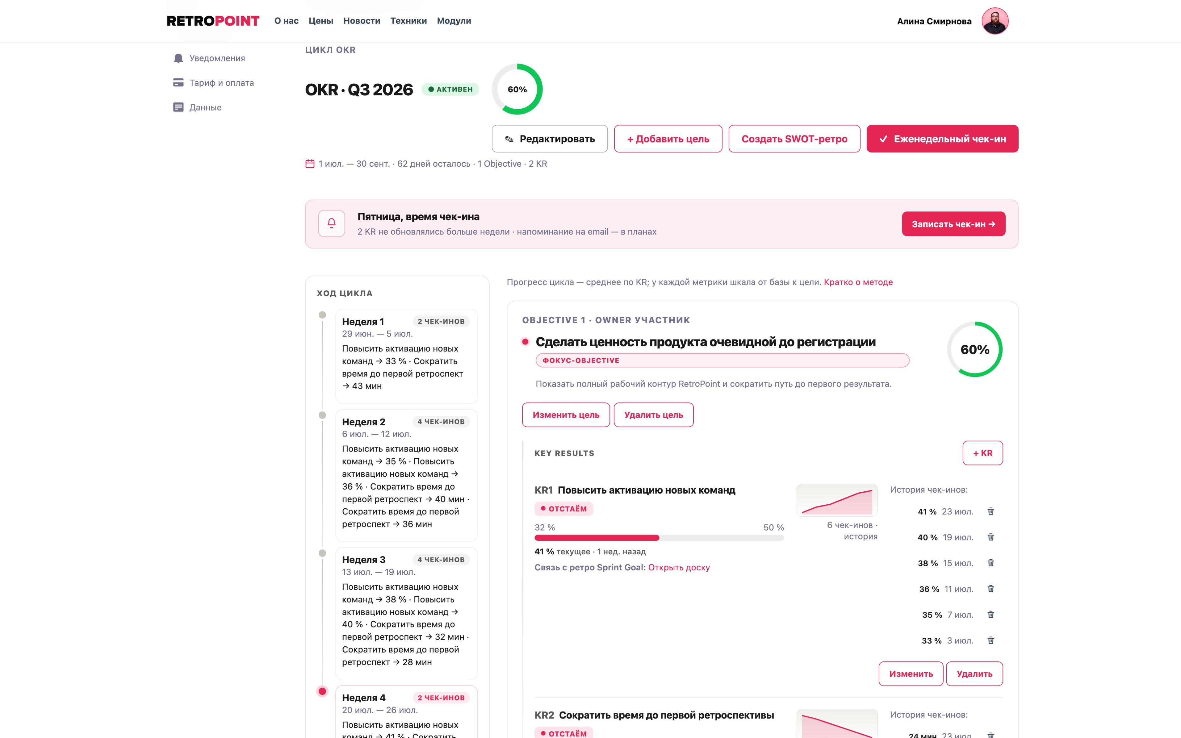 Активный цикл OKR с прогрессом, таймлайном чек-инов и квартальной целью