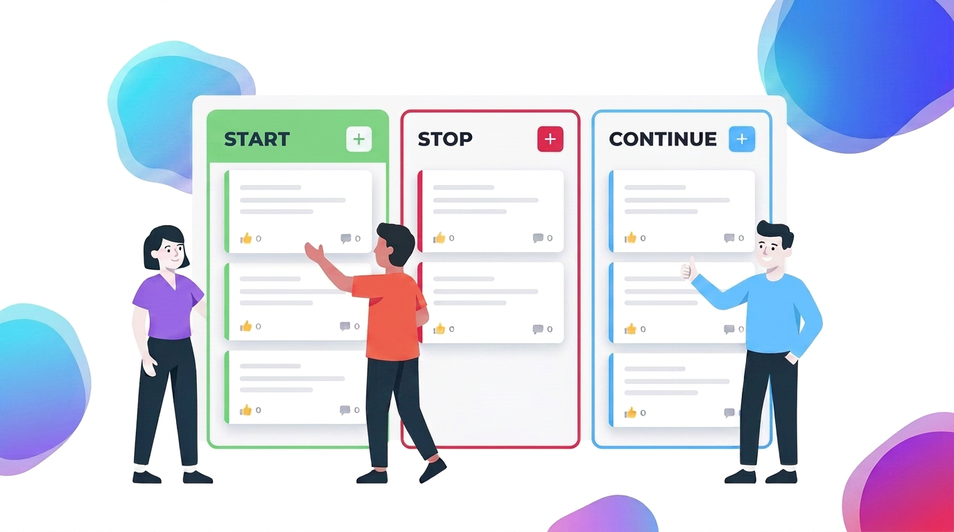 Доска RetroPoint с шаблоном ретроспективы Start, Stop, Continue
