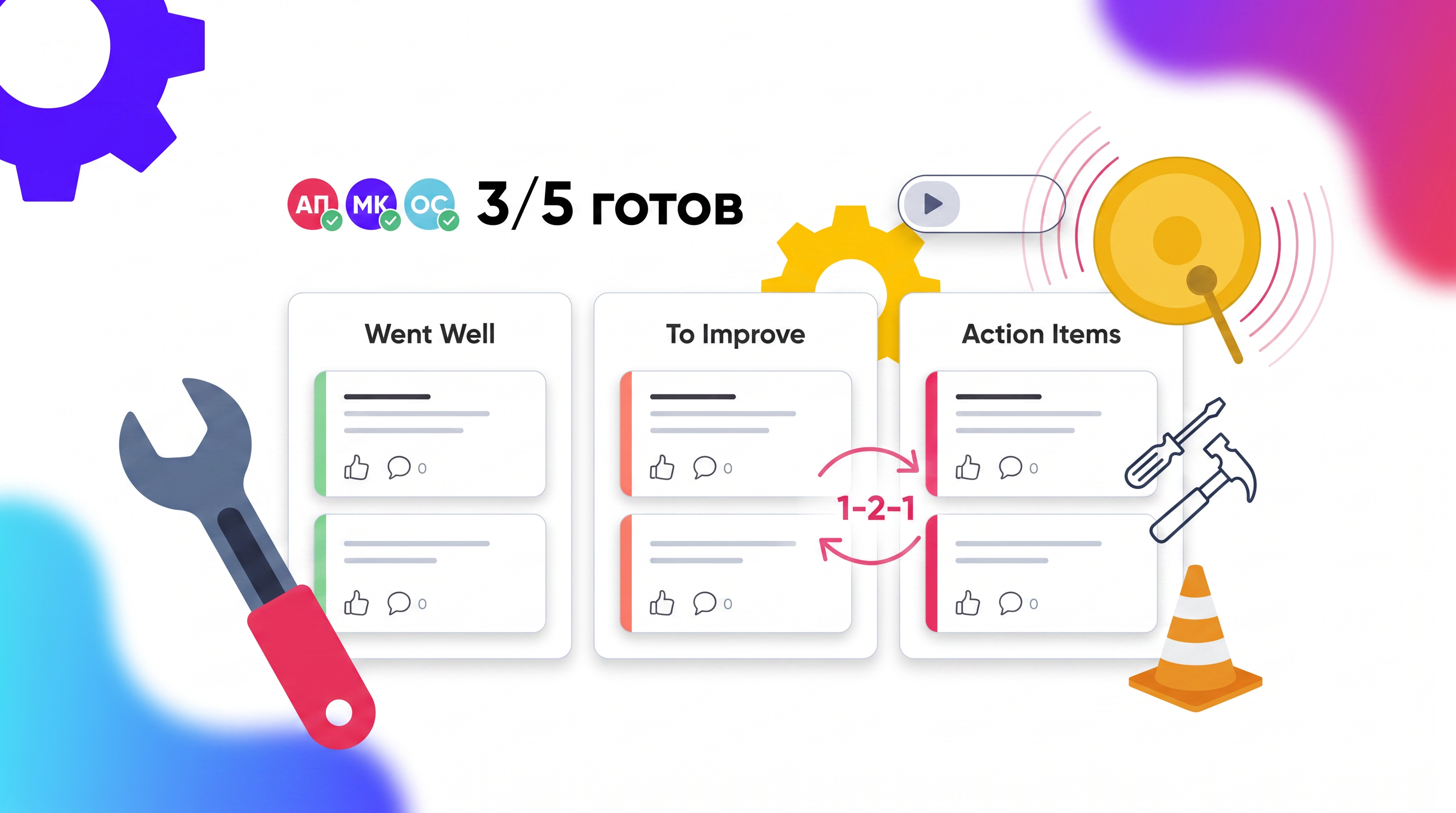 RetroPoint: доска ретроспективы с action items, участниками онлайн и блоком «Готов»