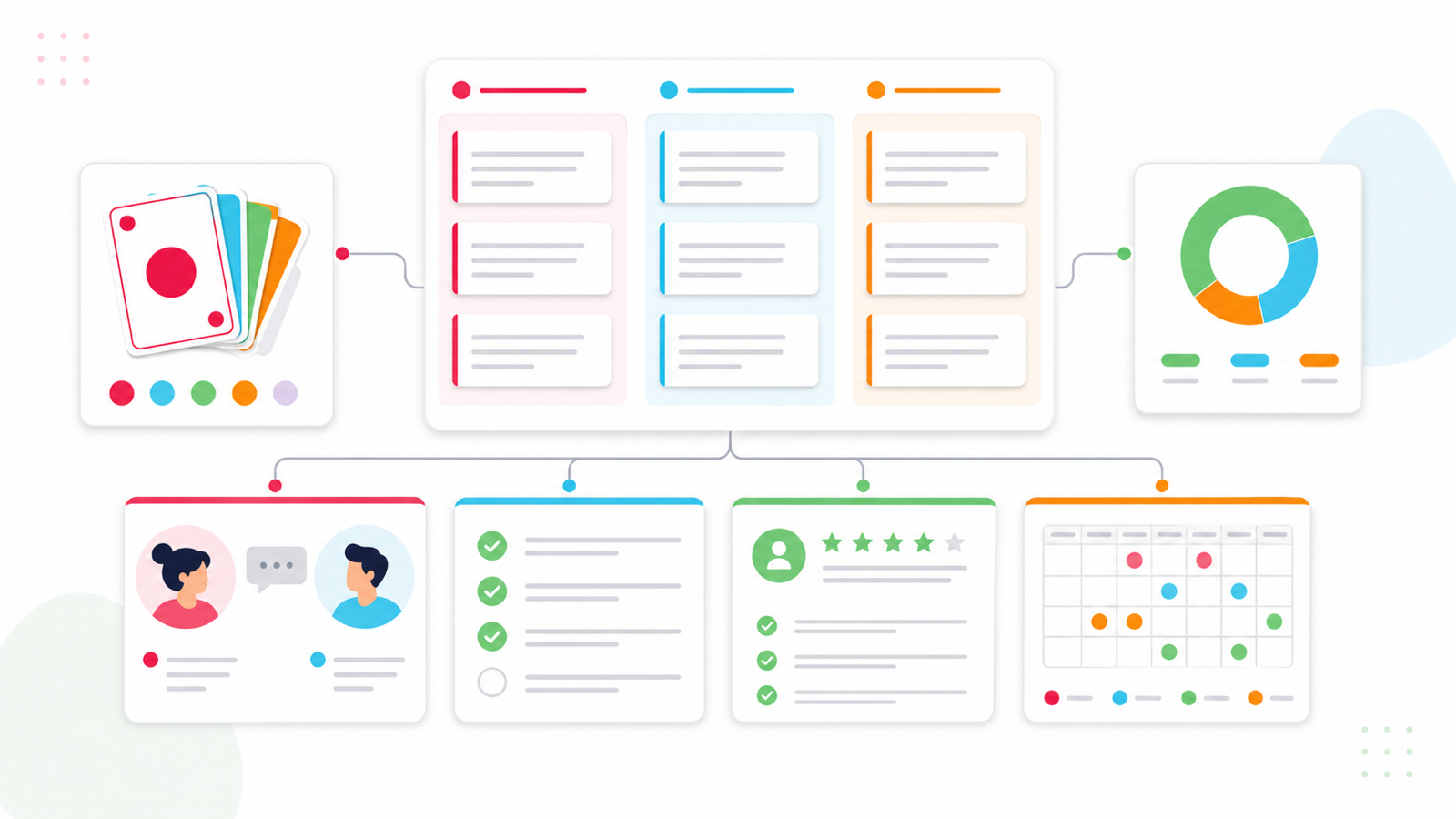 Ретро-доска, Planning Poker, OKR, личные и командные встречи, review и календарь в одной системе