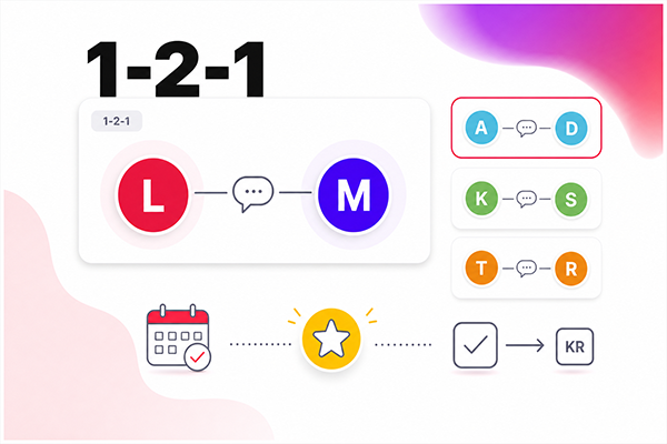 Обложка материала «1‑2‑1 без превращения в status meeting: как держать встречу про сотрудника, а не про задачи»
