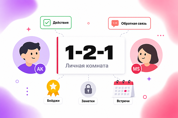Обложка материала «1‑2‑1 в RetroPoint — личные комнаты тимлида с участниками команды»