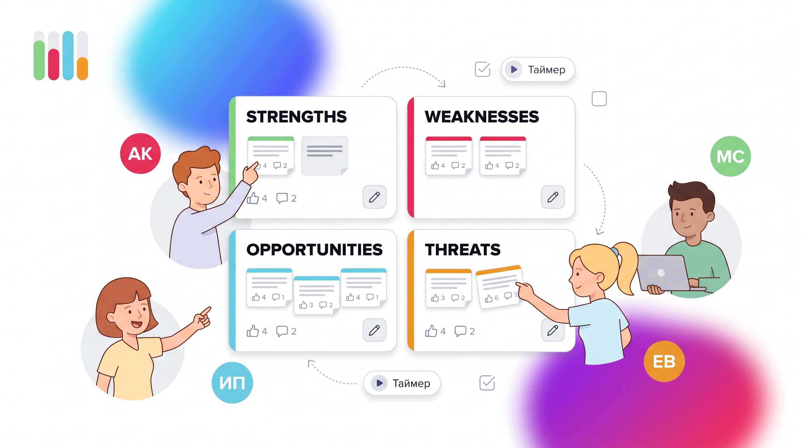 Доска RetroPoint с шаблоном SWOT-ретроспективы: Strengths, Weaknesses, Opportunities, Threats